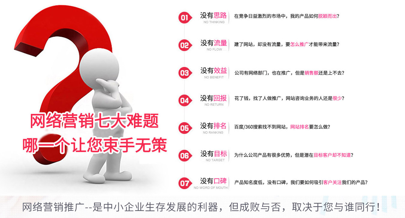 合肥網絡推廣 合肥網絡推廣